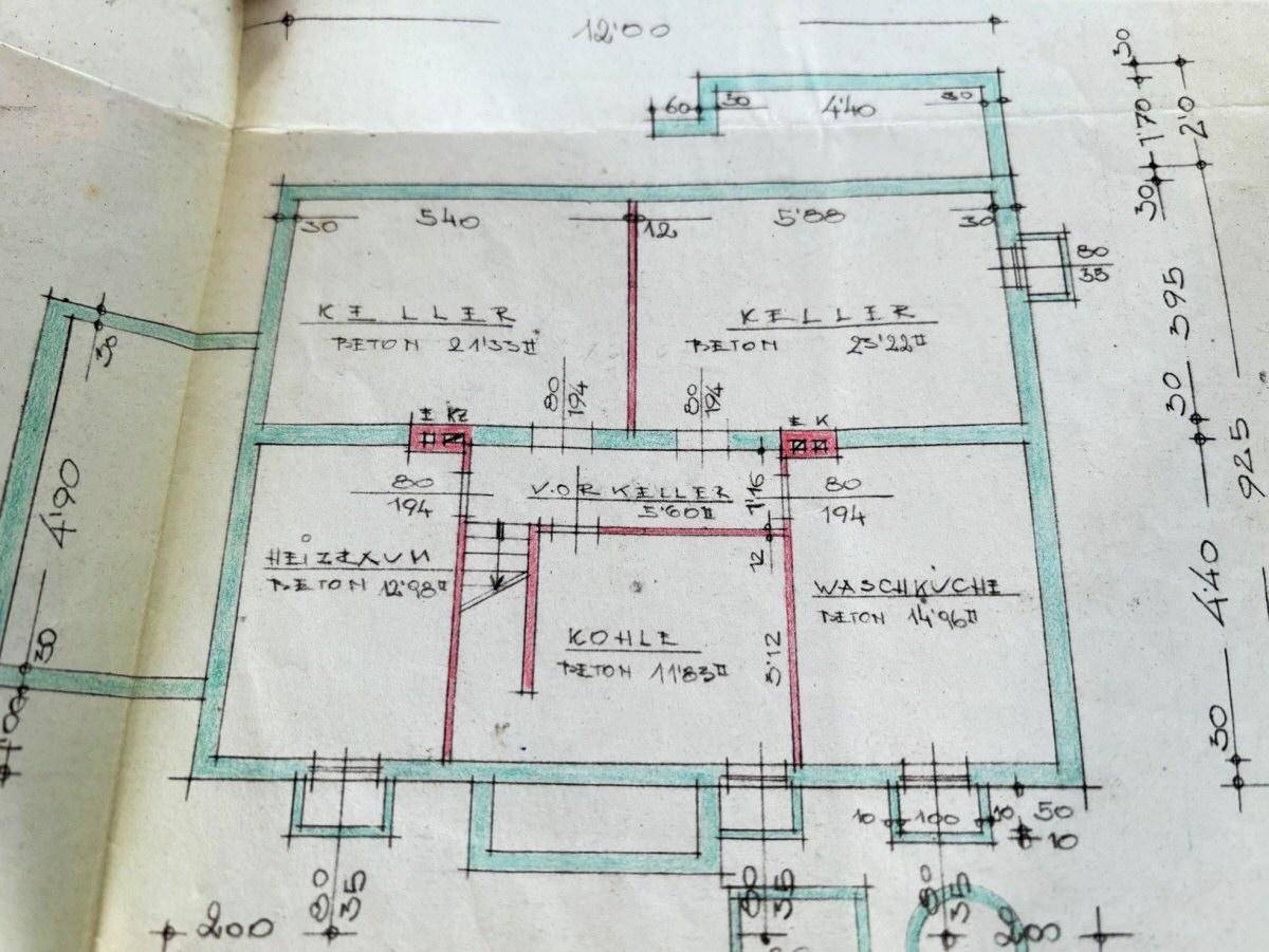 Plan KG