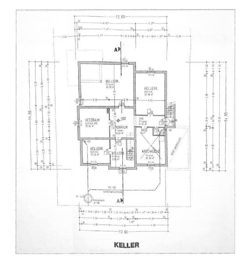 Plan KG