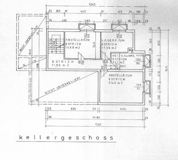 Plan KG