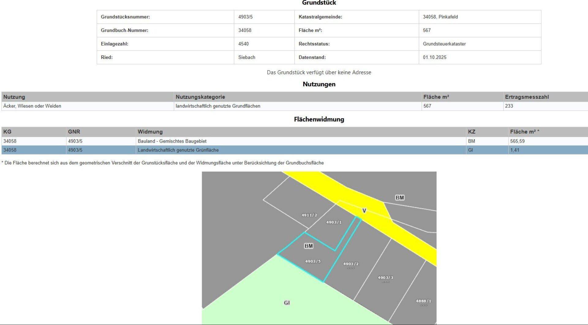 +++ Baugrundstück in bester Lage am Ortsrand von Pinkafeld +++ - Vedere 3