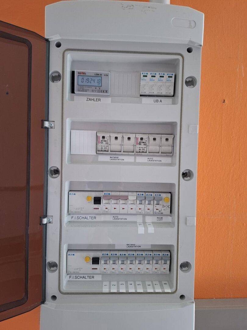 Nahaufnahme eines modernen Sicherungskastens mit Zähler und FI-Schaltern, ordentlich installiert an der Wand.