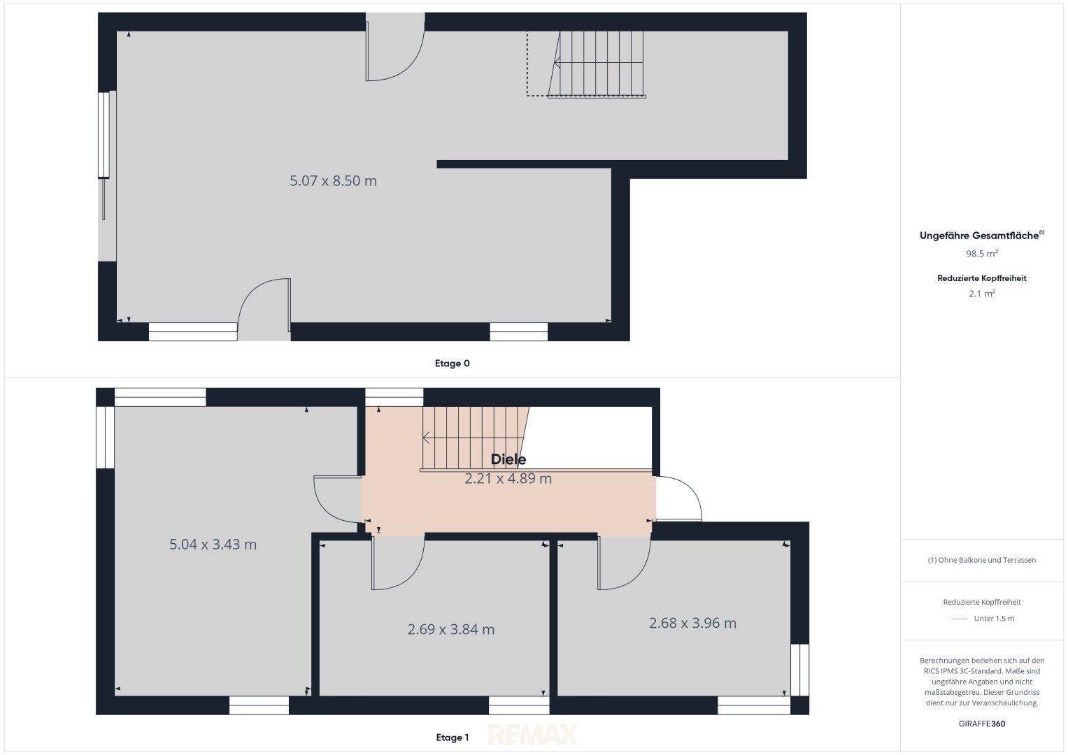 Grundriss des Hauses mit zwei Etagen und Raumaufteilung.