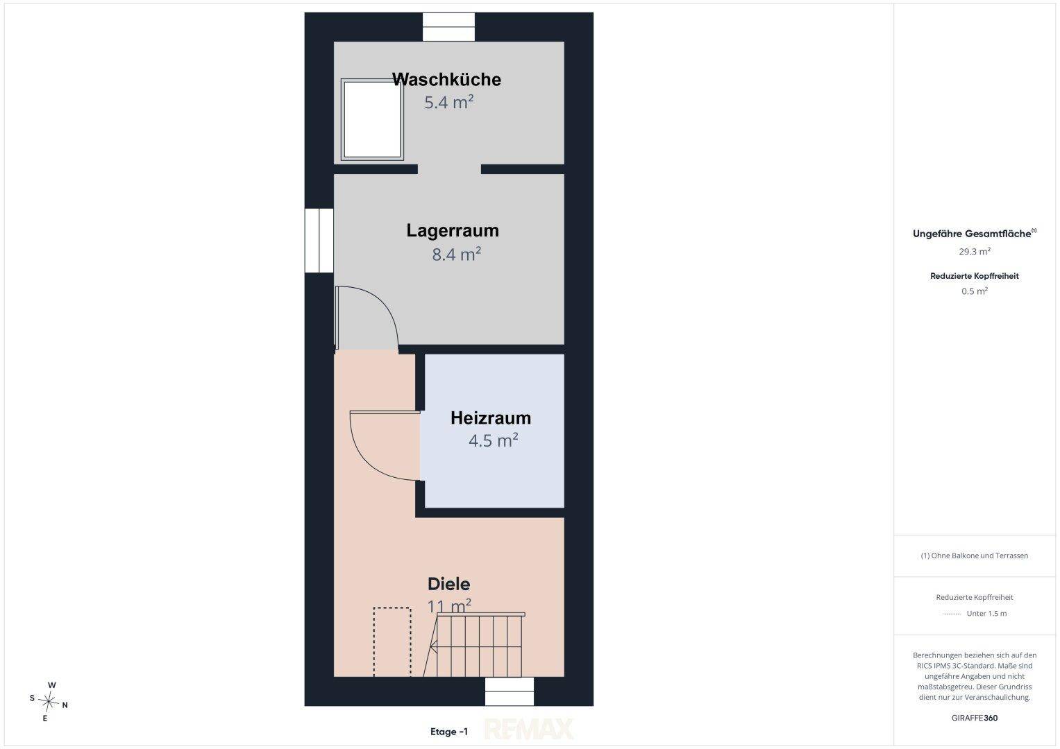 Grundriss des Untergeschosses mit Waschküche, Lagerraum und Heizraum, insgesamt 29,3 m².