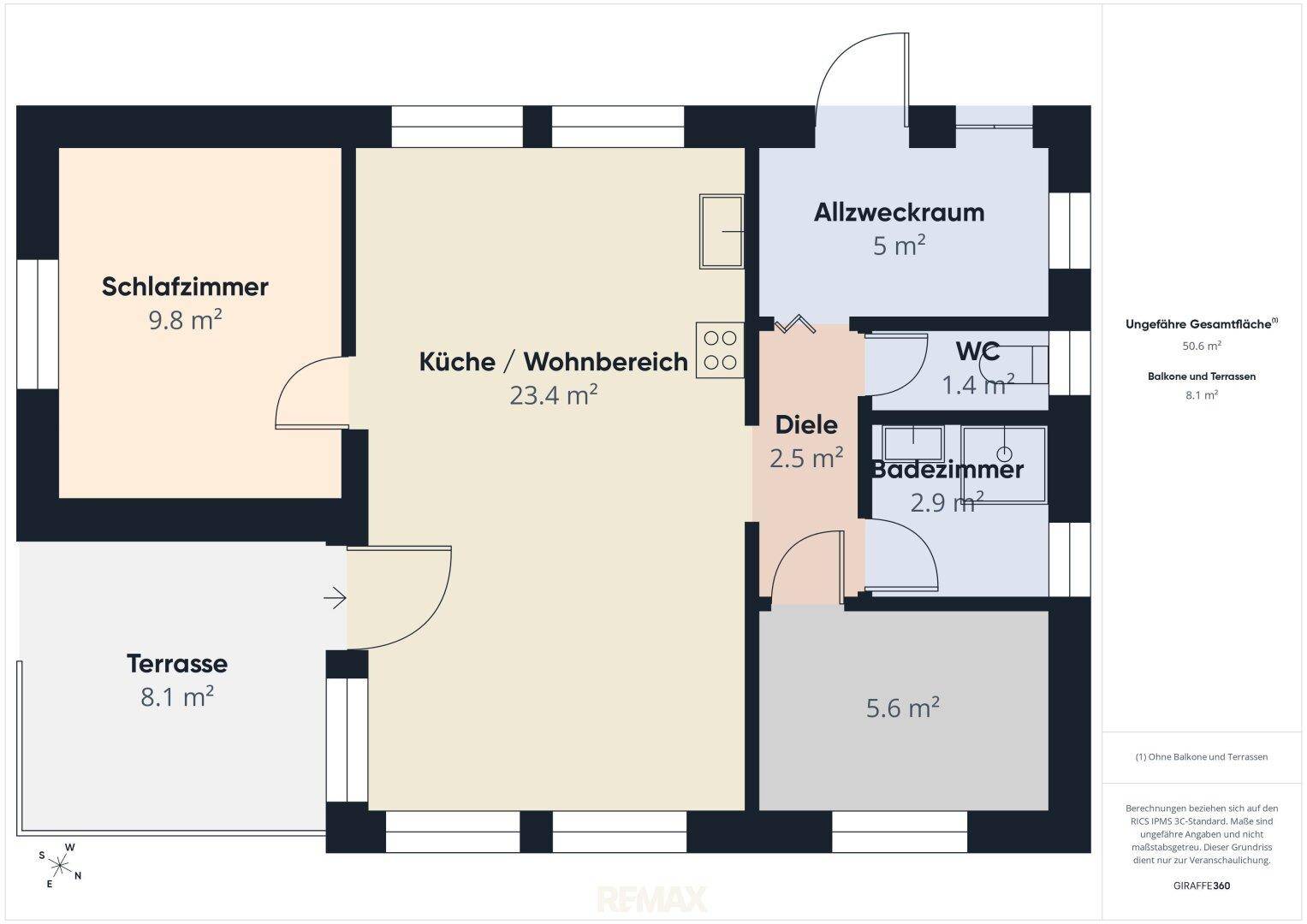 7981 Plan