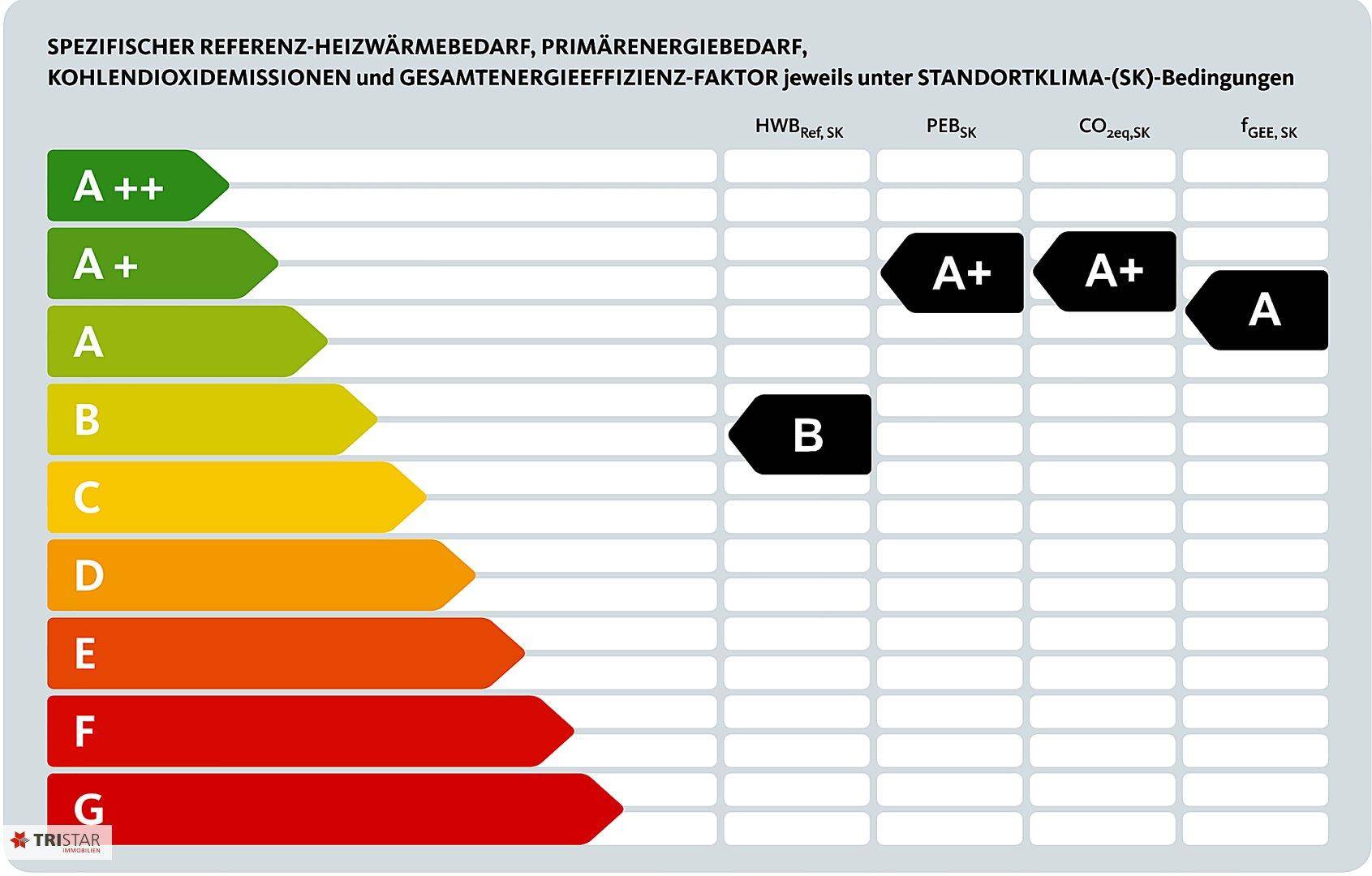 Slide 22