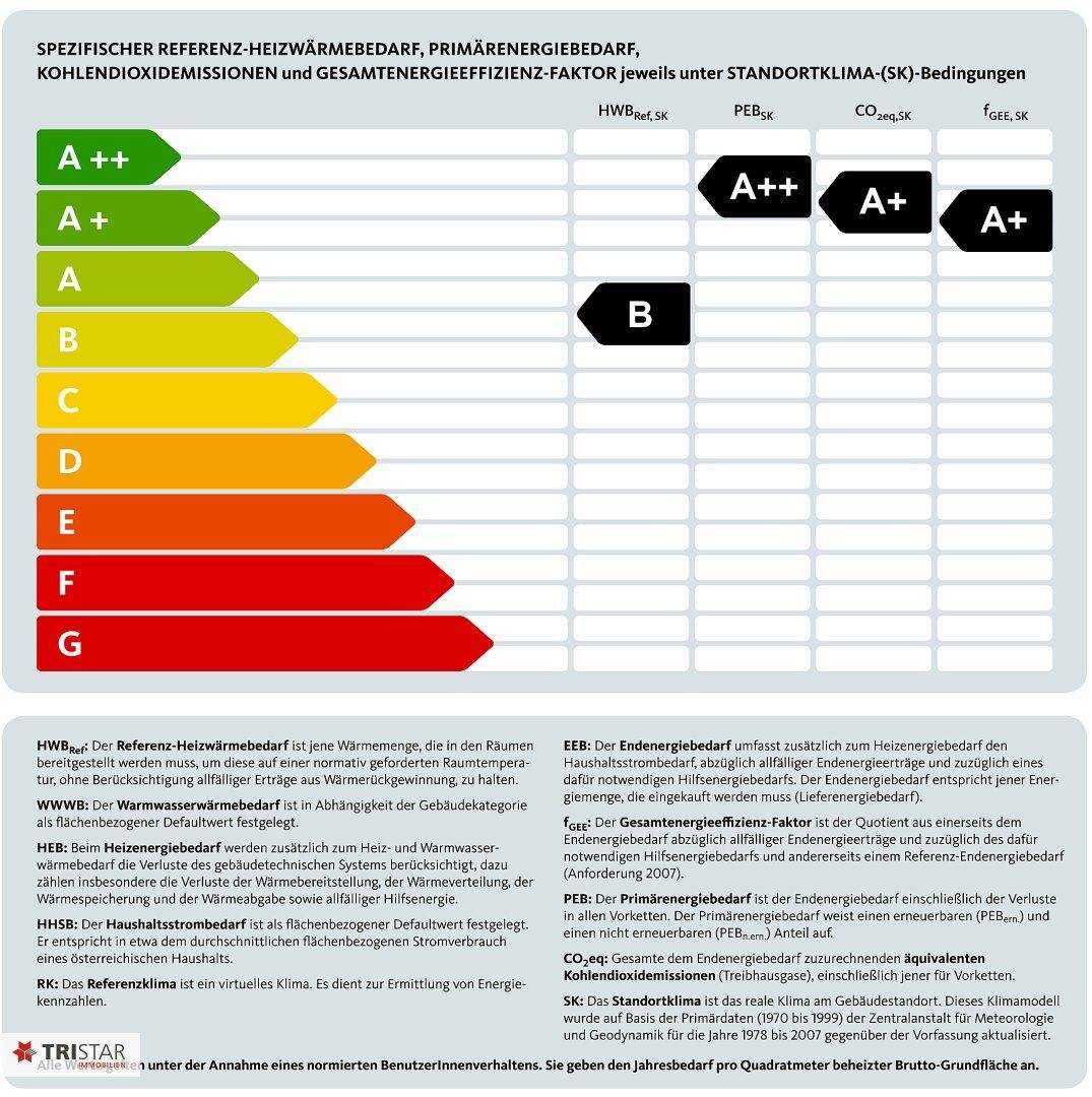 Slide 20