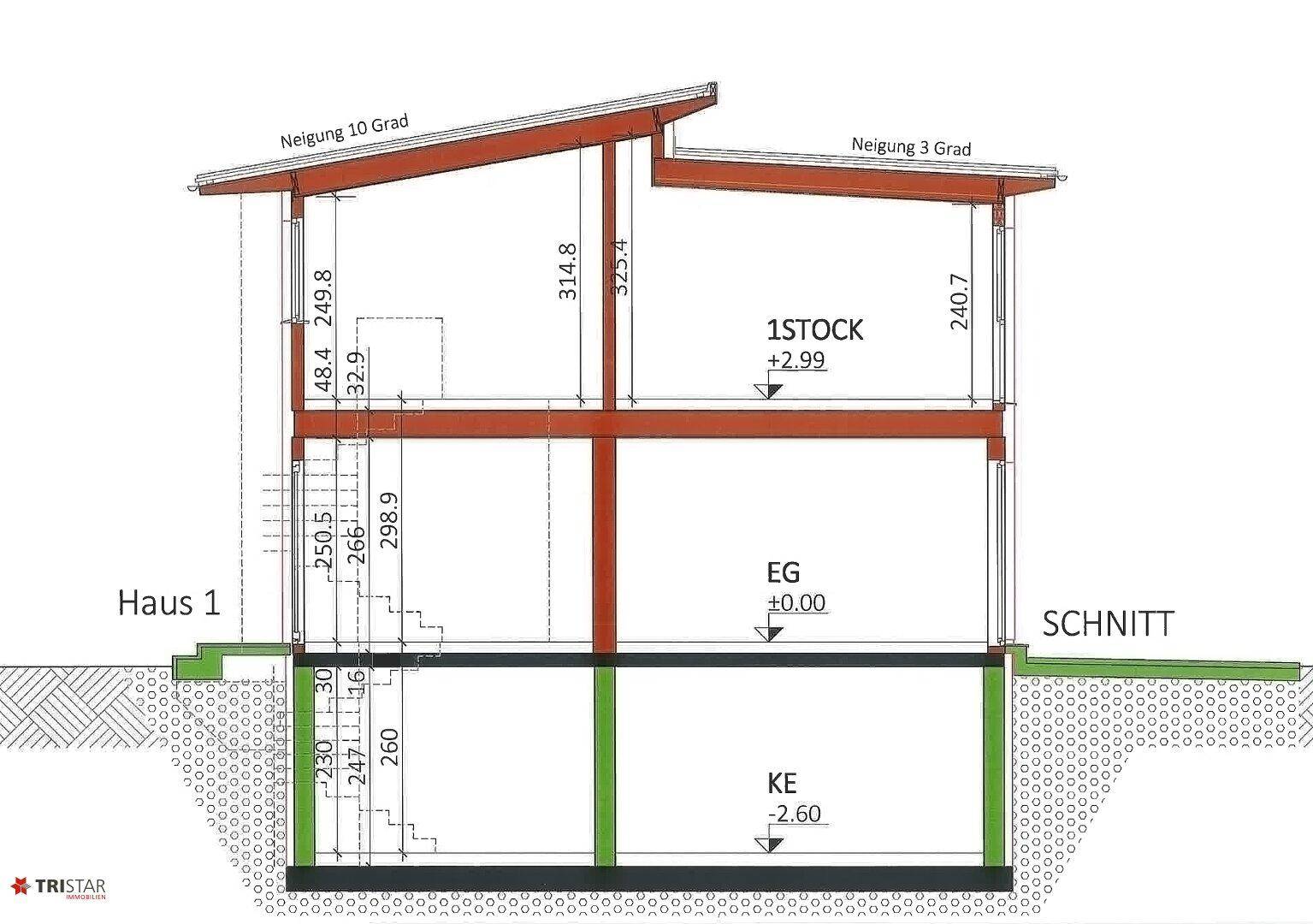 Slide 32