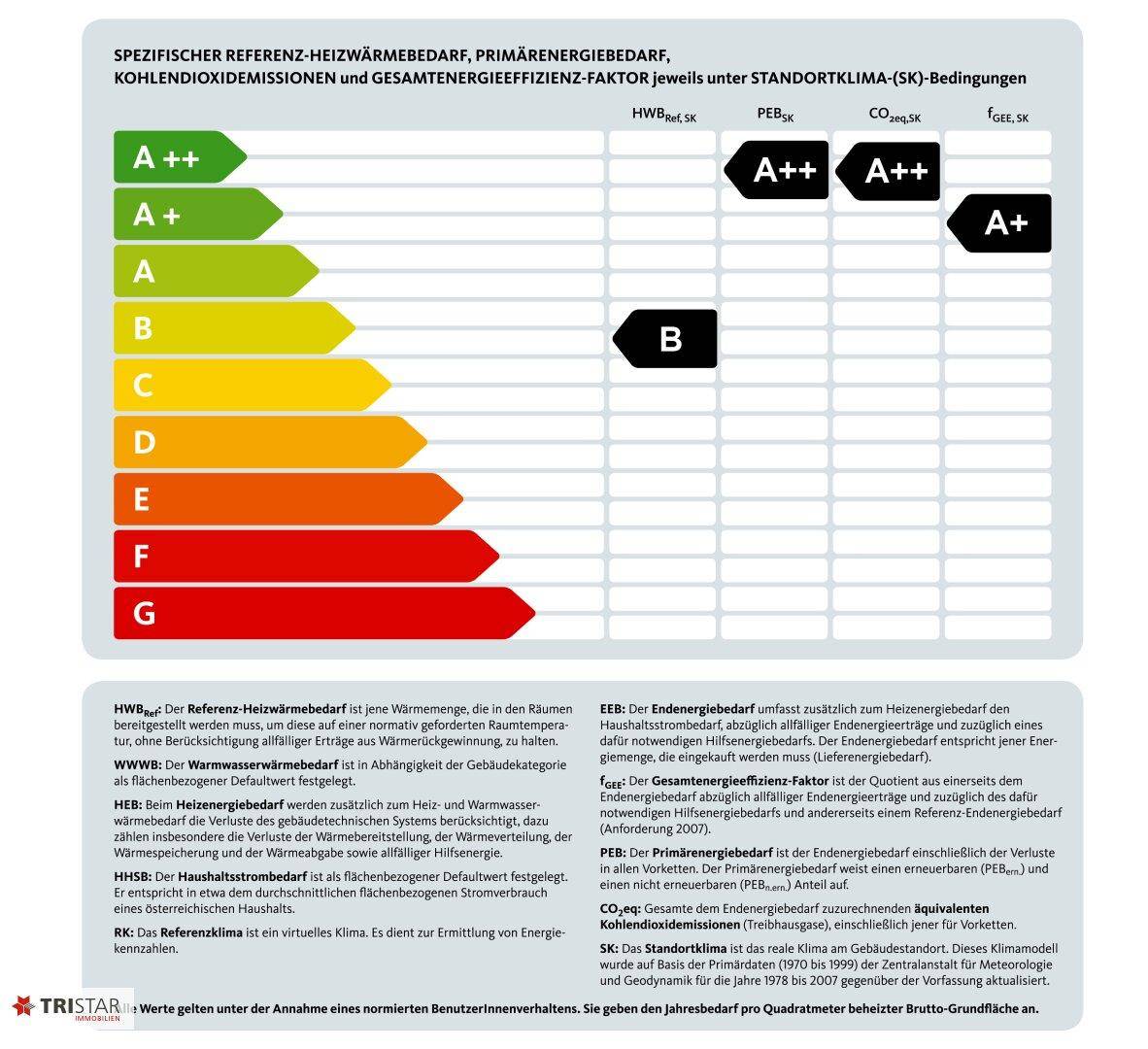Slide 29