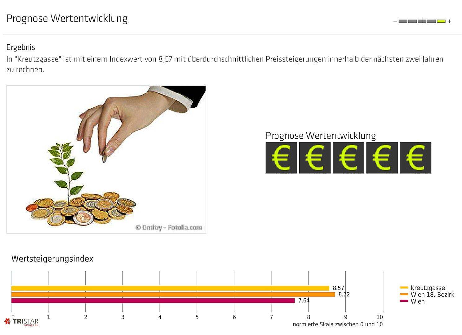 Slide 25