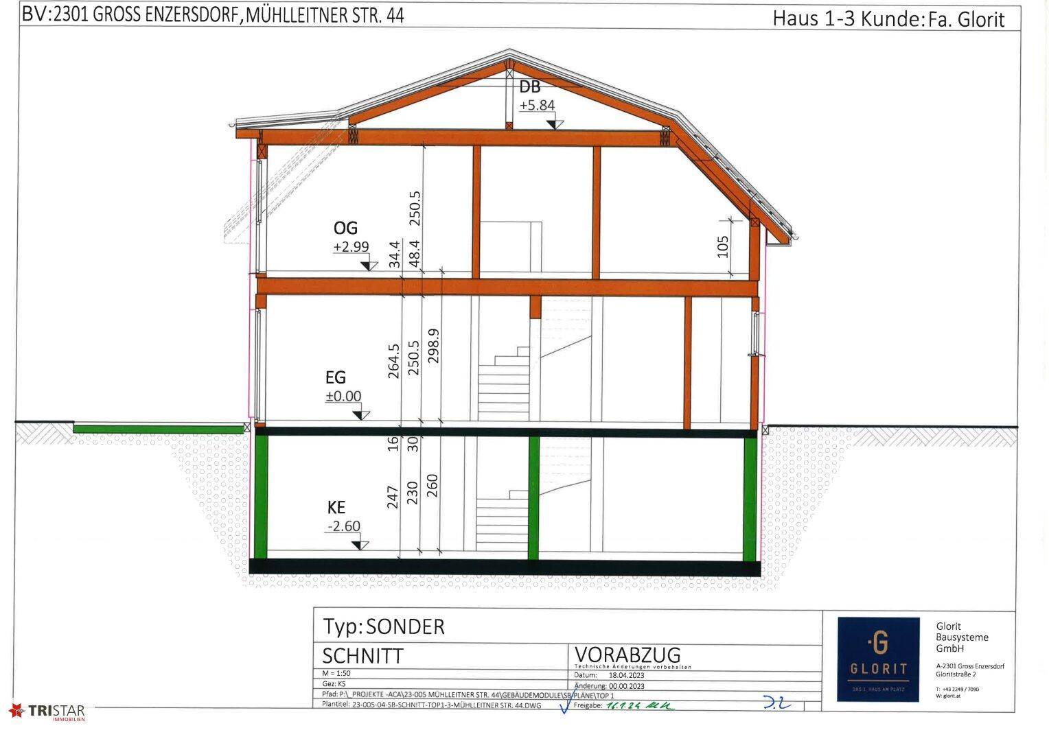 Slide 9