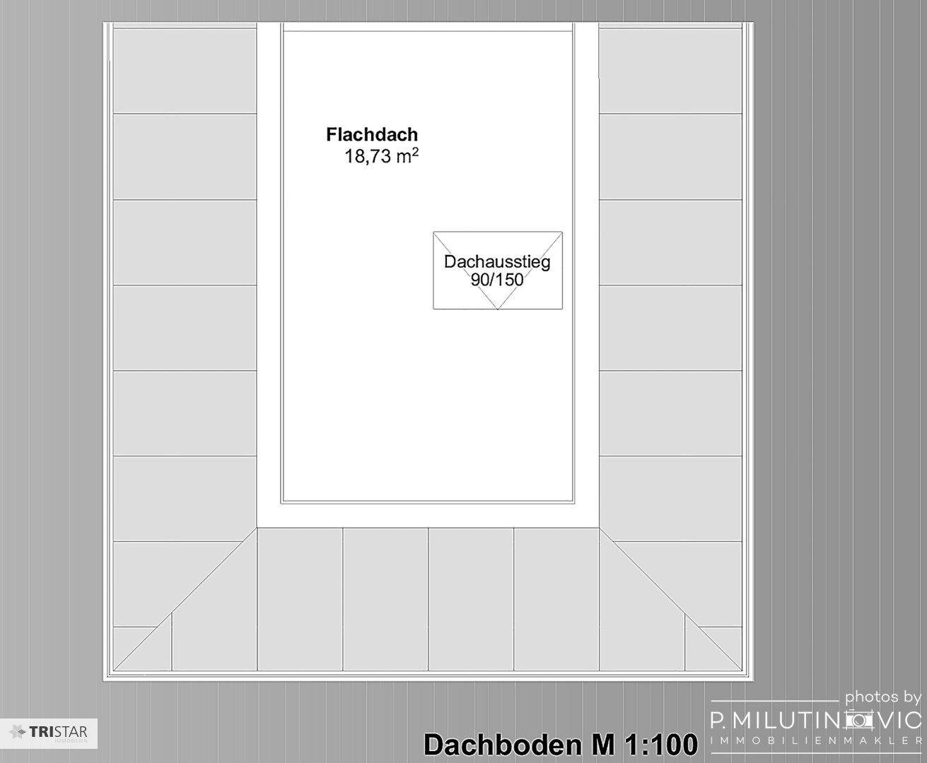 Slide 41
