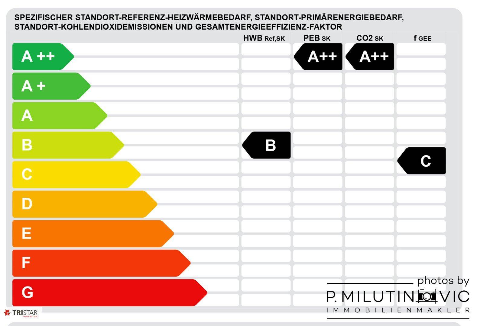 Slide 21
