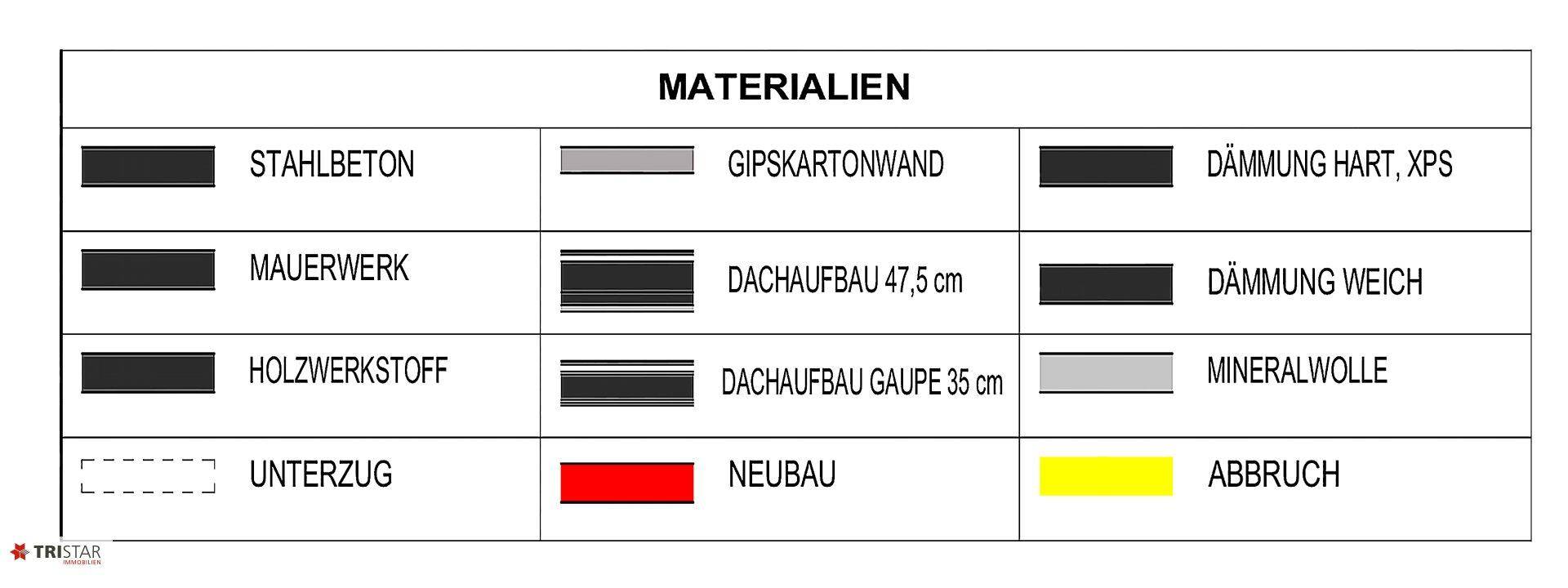 Slide 33