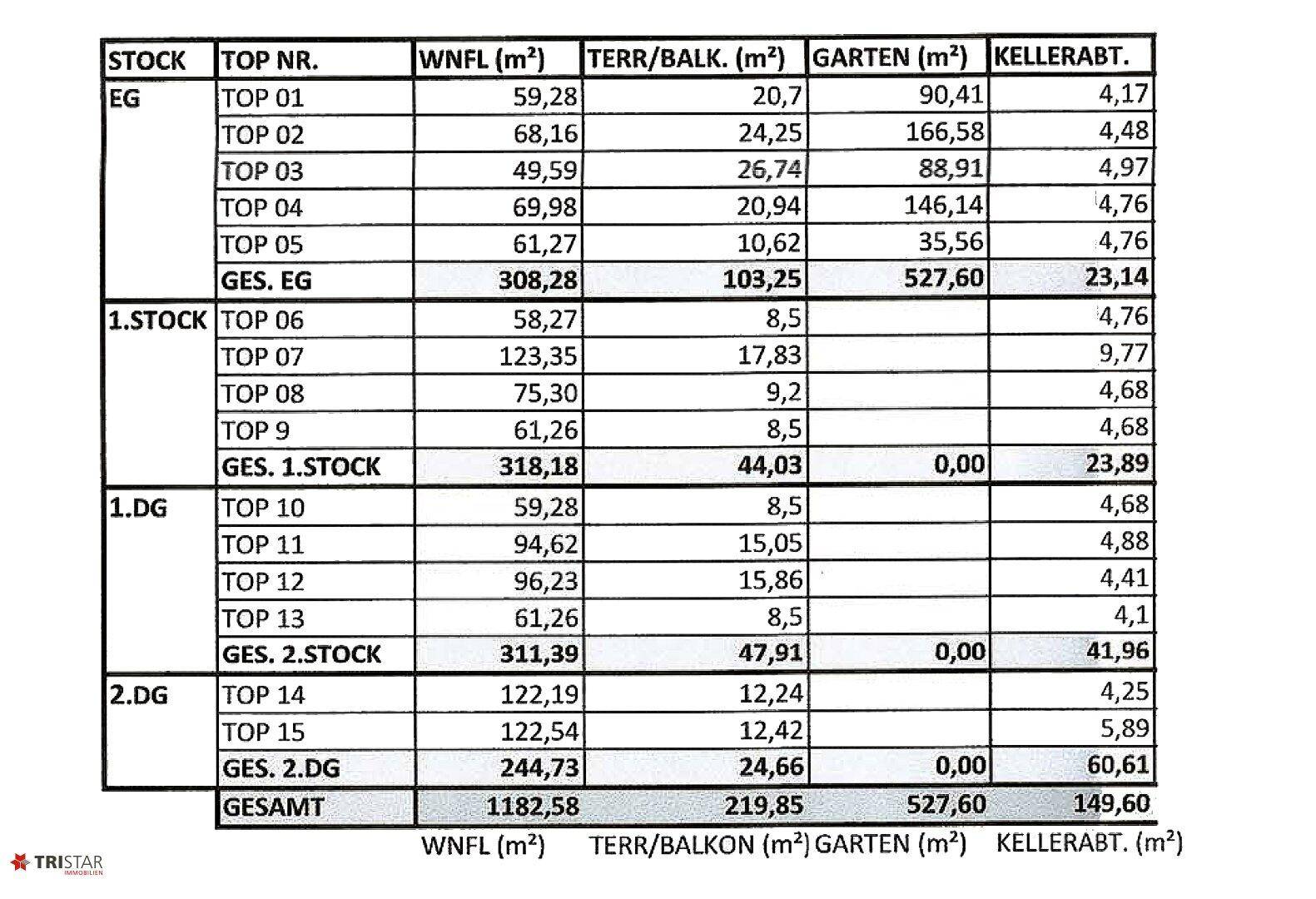 Slide 6