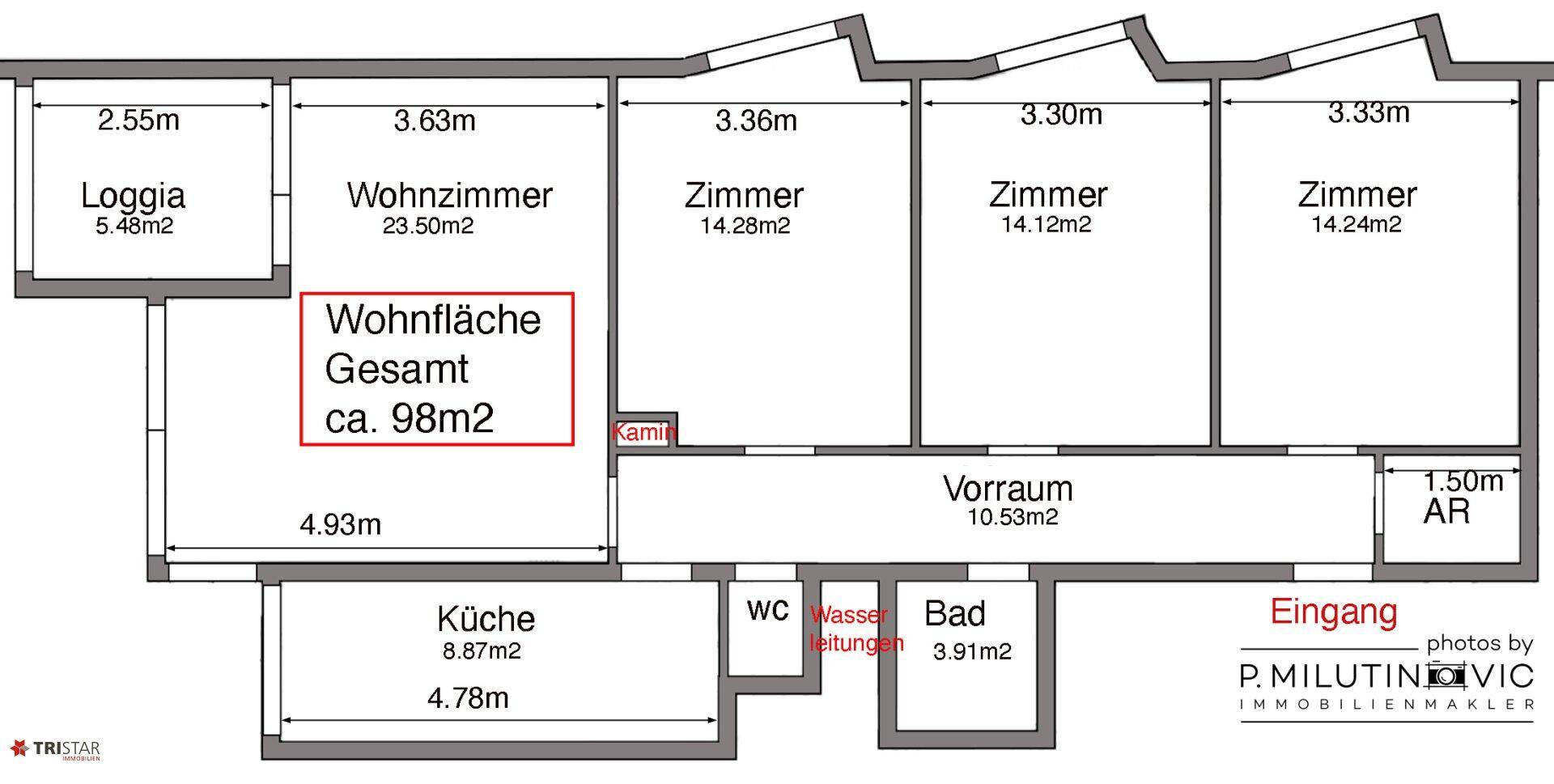 Slide 27