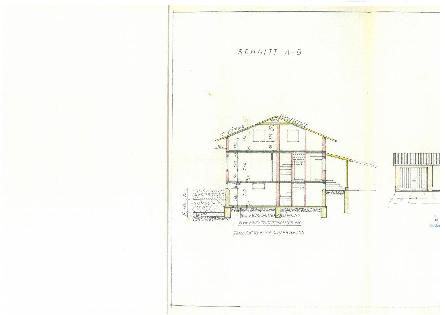 Slide 41