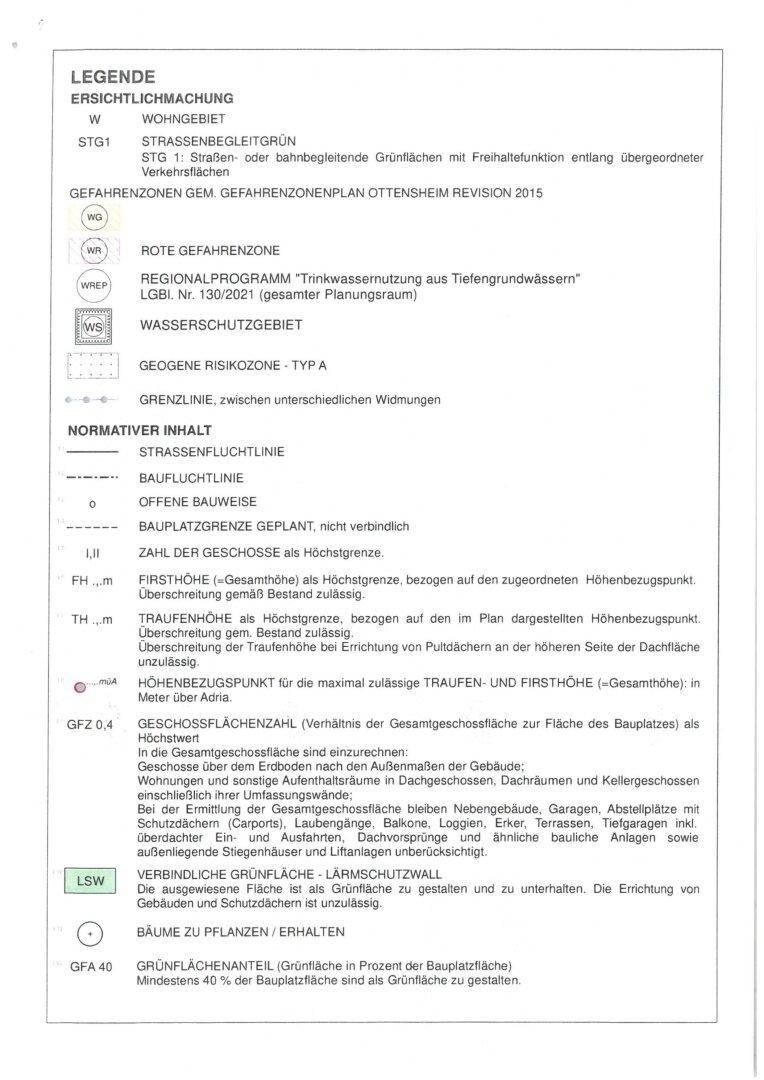 Slide 21