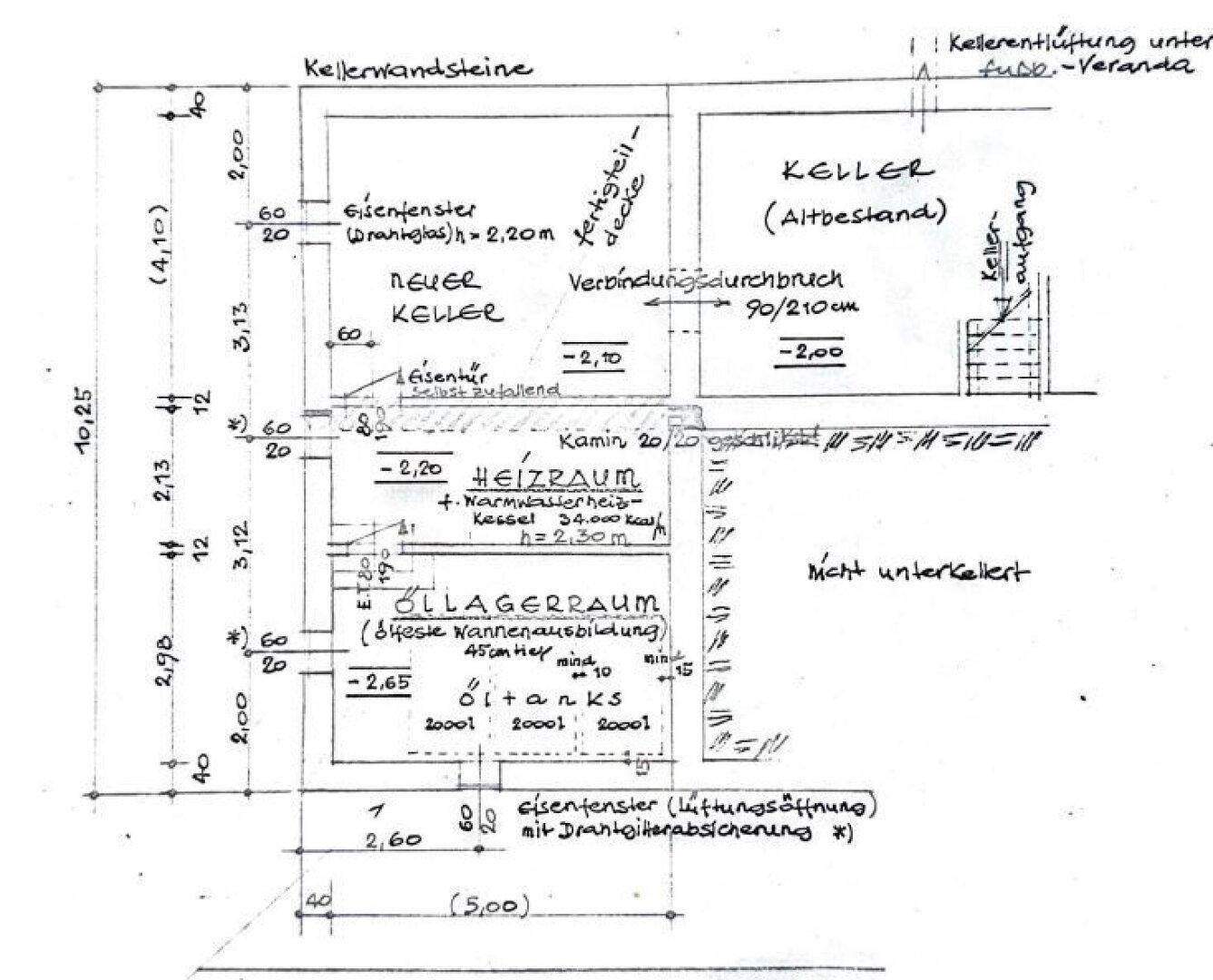 Slide 27