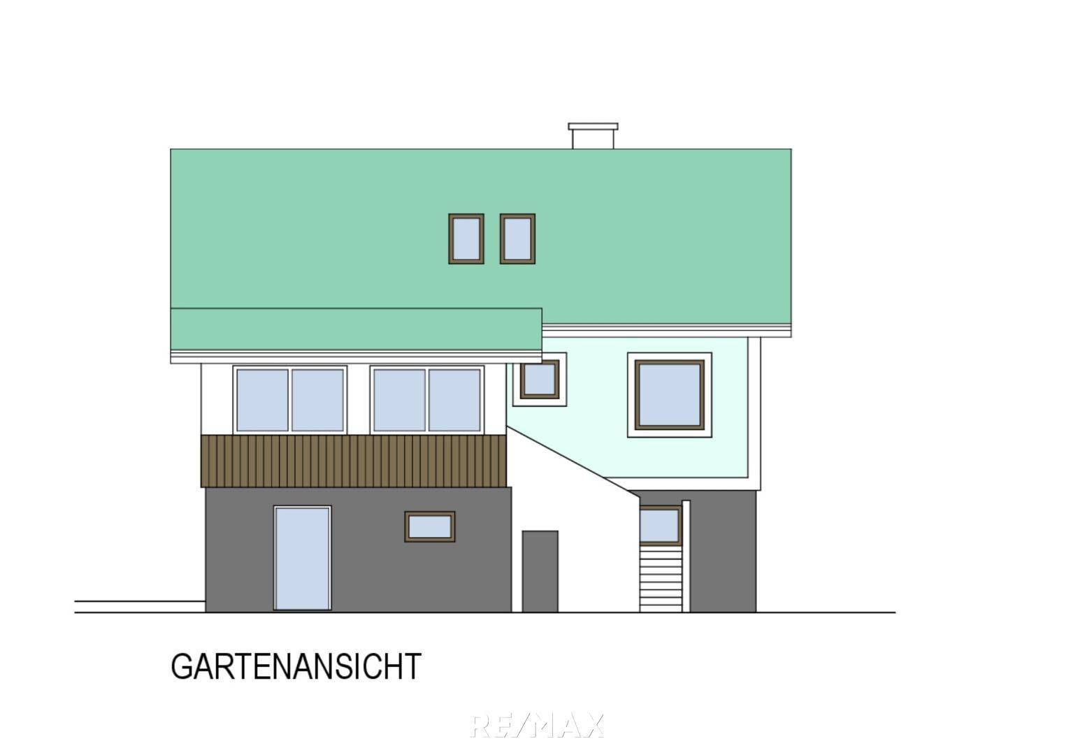 Gartenansicht