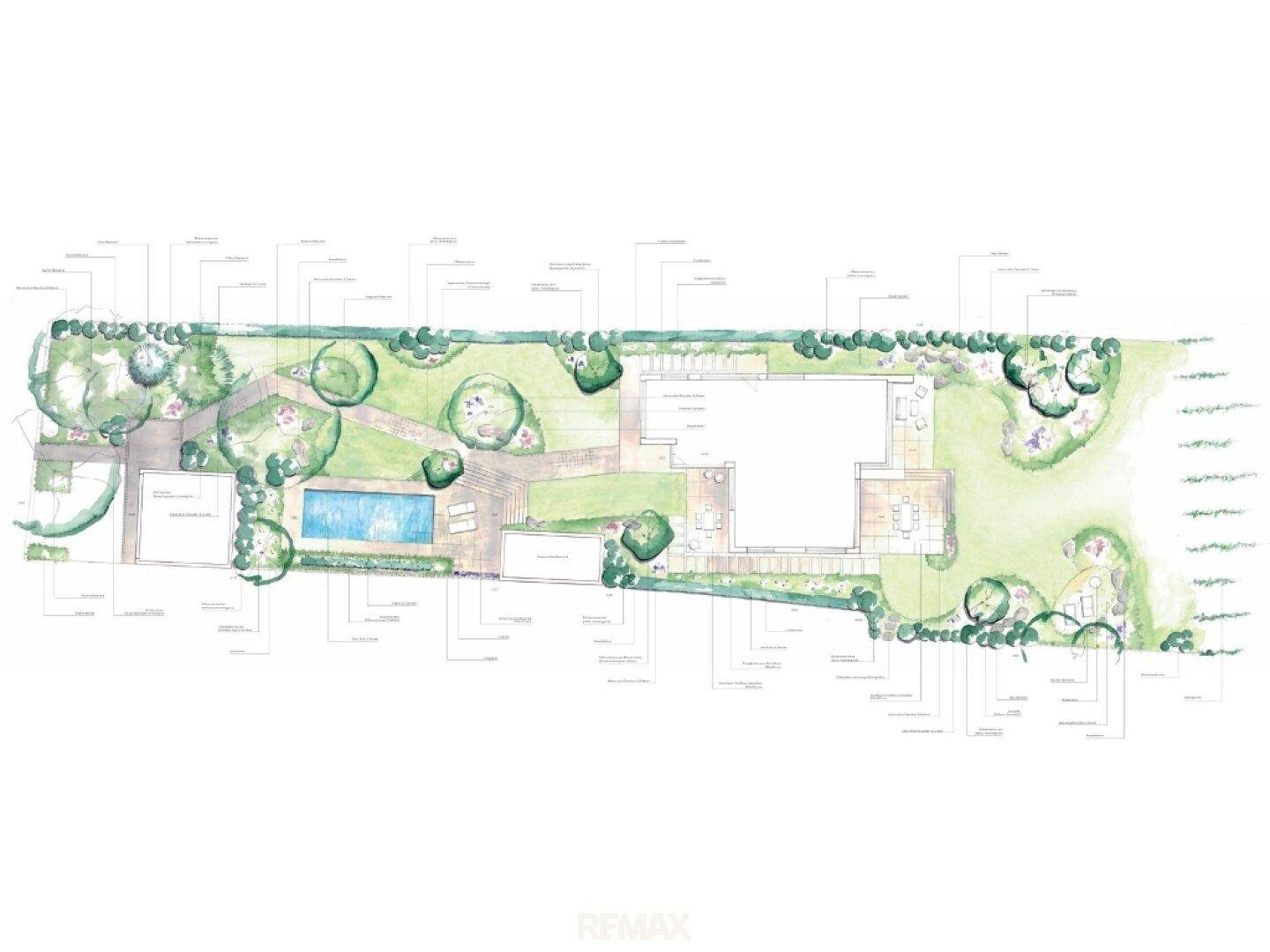 Landschaftsplan des Grundstücks mit Haus, Pool und detaillierter Gartengestaltung.