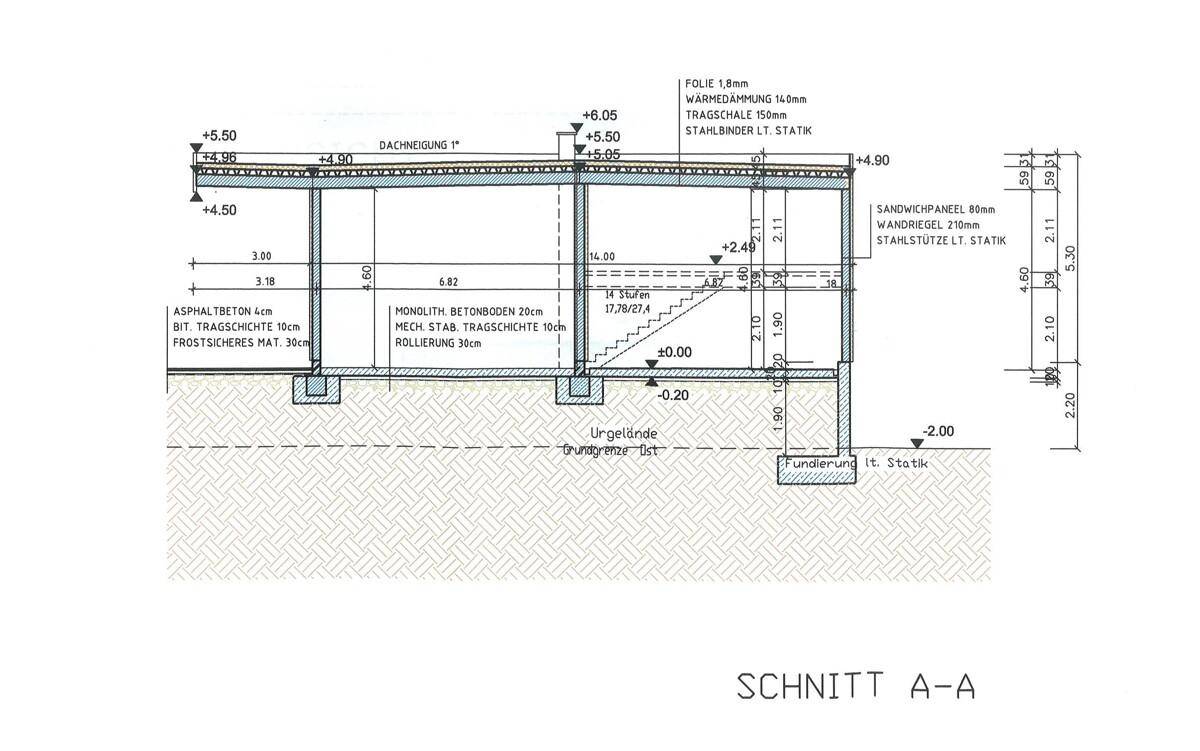 Architektonischer Schnitt A-A, der die strukturellen Details, Dachkonstruktion und Fundamente des Gebäudes zeigt.