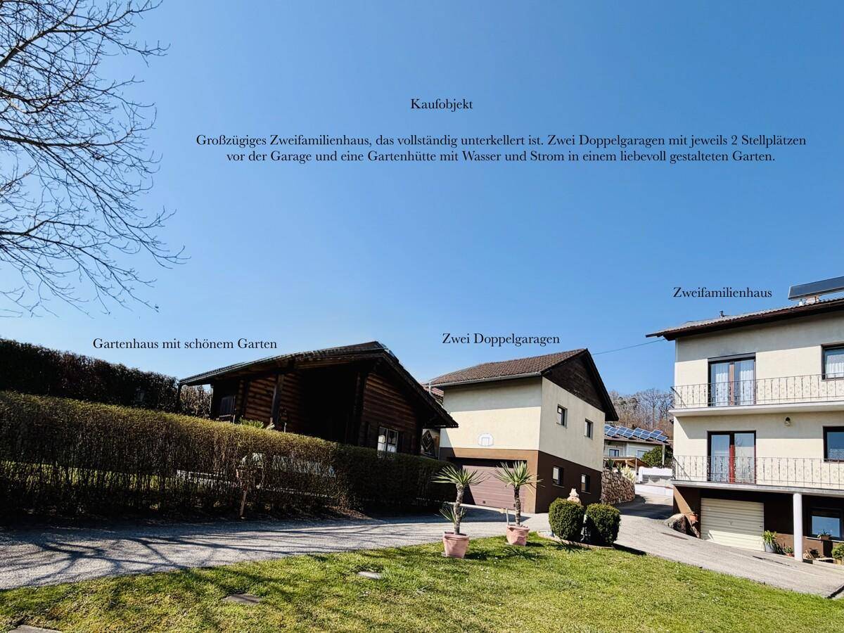 Ansicht