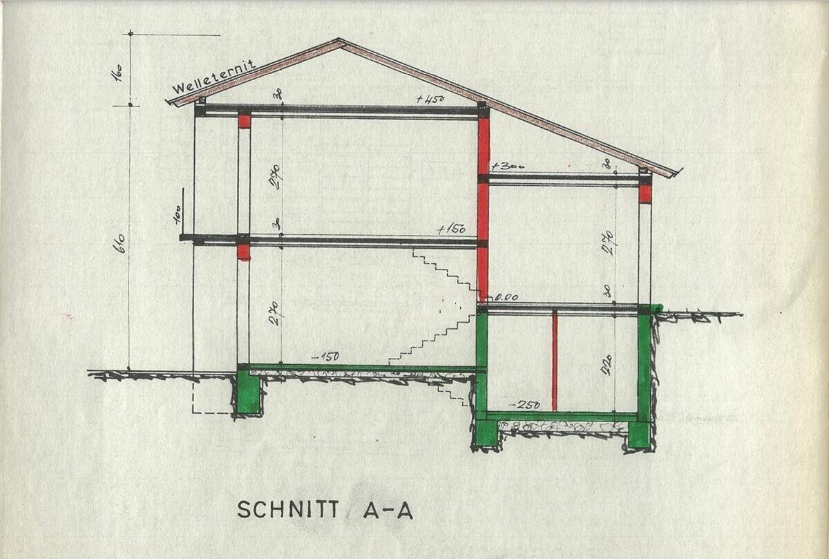 Schnitt A-A