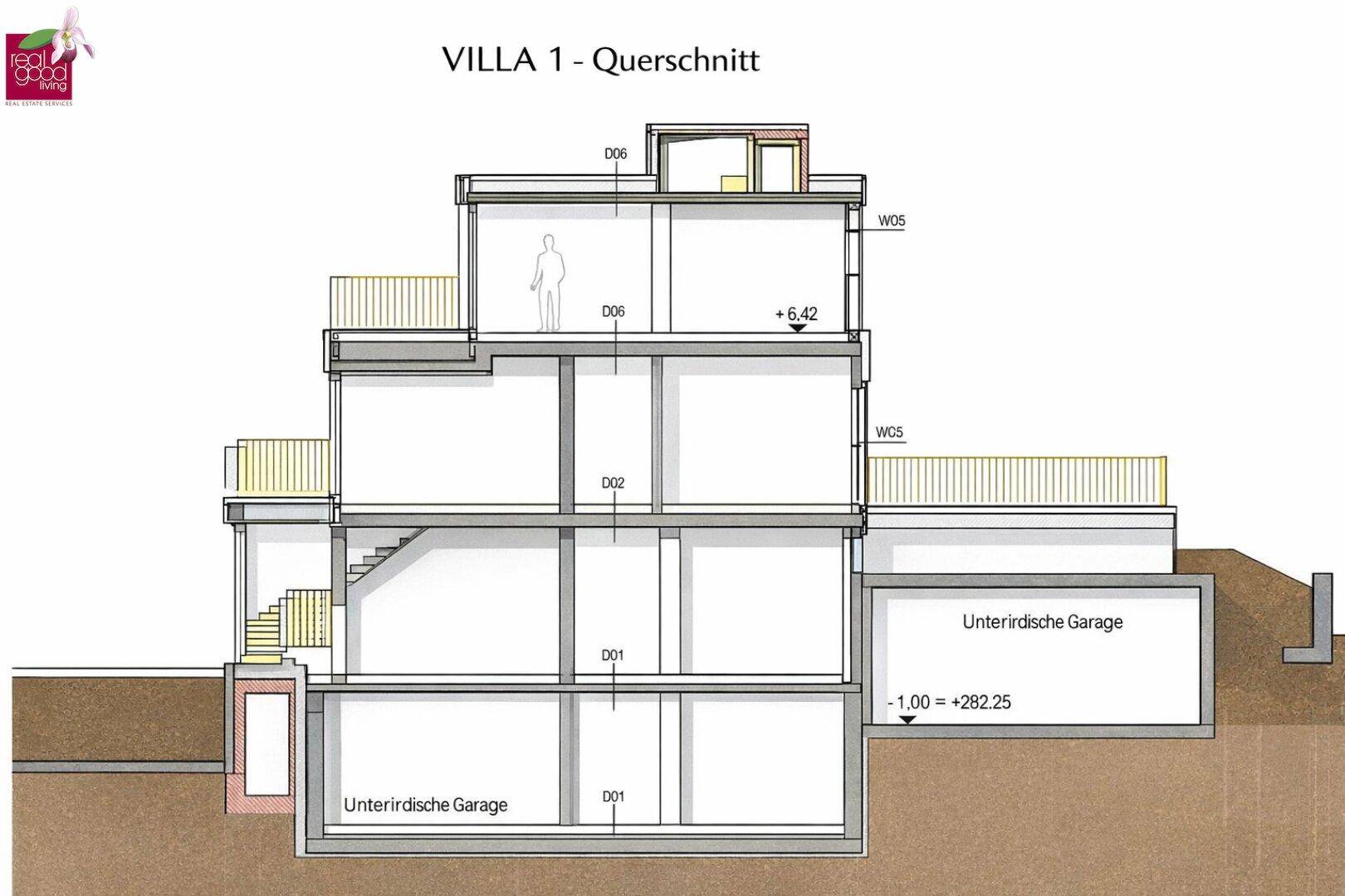 Querschnitt der Villa mit mehreren Etagen und unterirdischer Garage.
