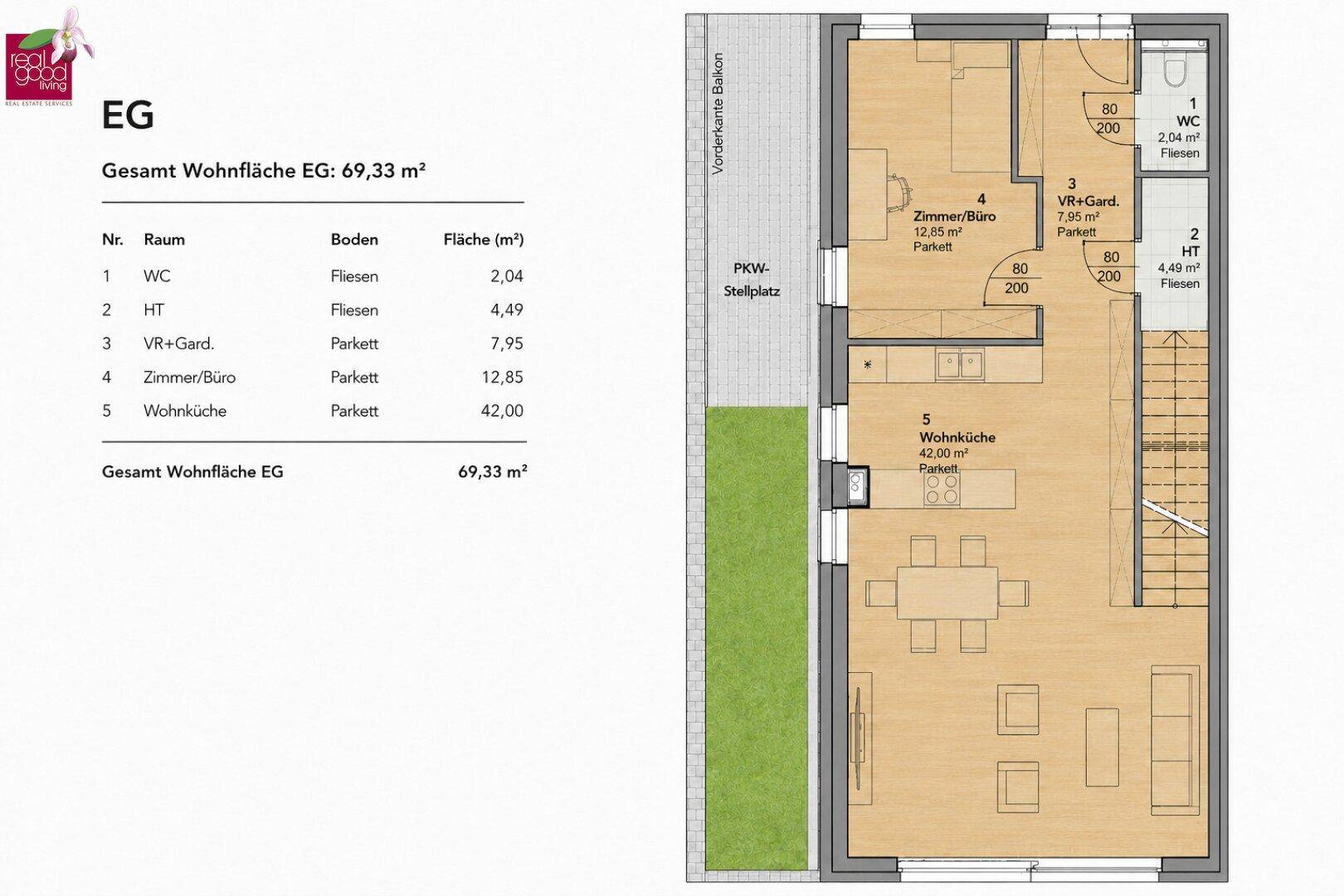 Grundriss des Erdgeschosses mit Wohnküche, Zimmer und WC, inklusive Flächenangaben.
