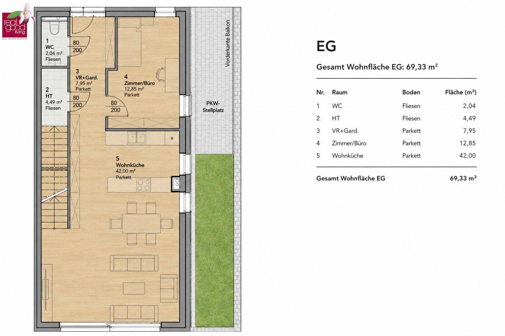 Grundriss des Erdgeschosses mit offener Wohnküche, WC und Zimmer/Büro.