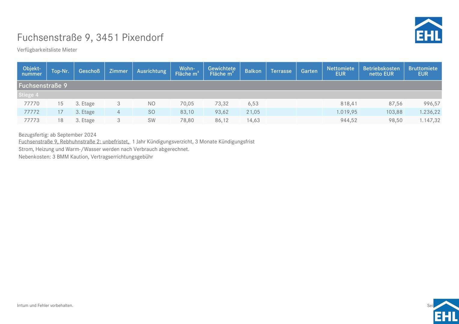 Slide 14