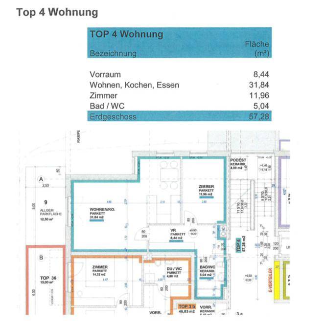 Guter Schnitt - Offene Architektur