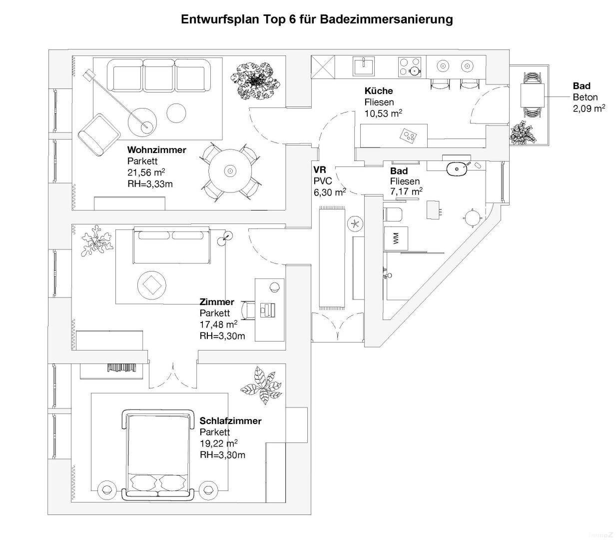 Top6_GR_neu mit Beschriftung