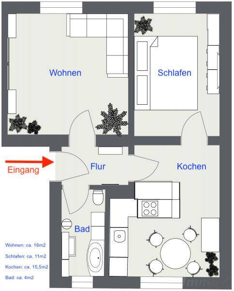 schematischer Grundriss