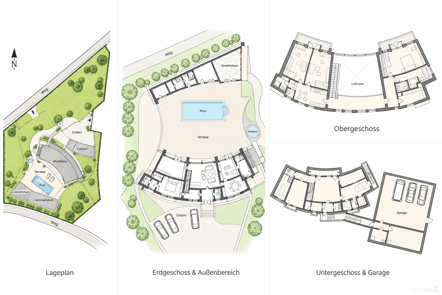 Vier Architekturpla¨ne auf einen Blick