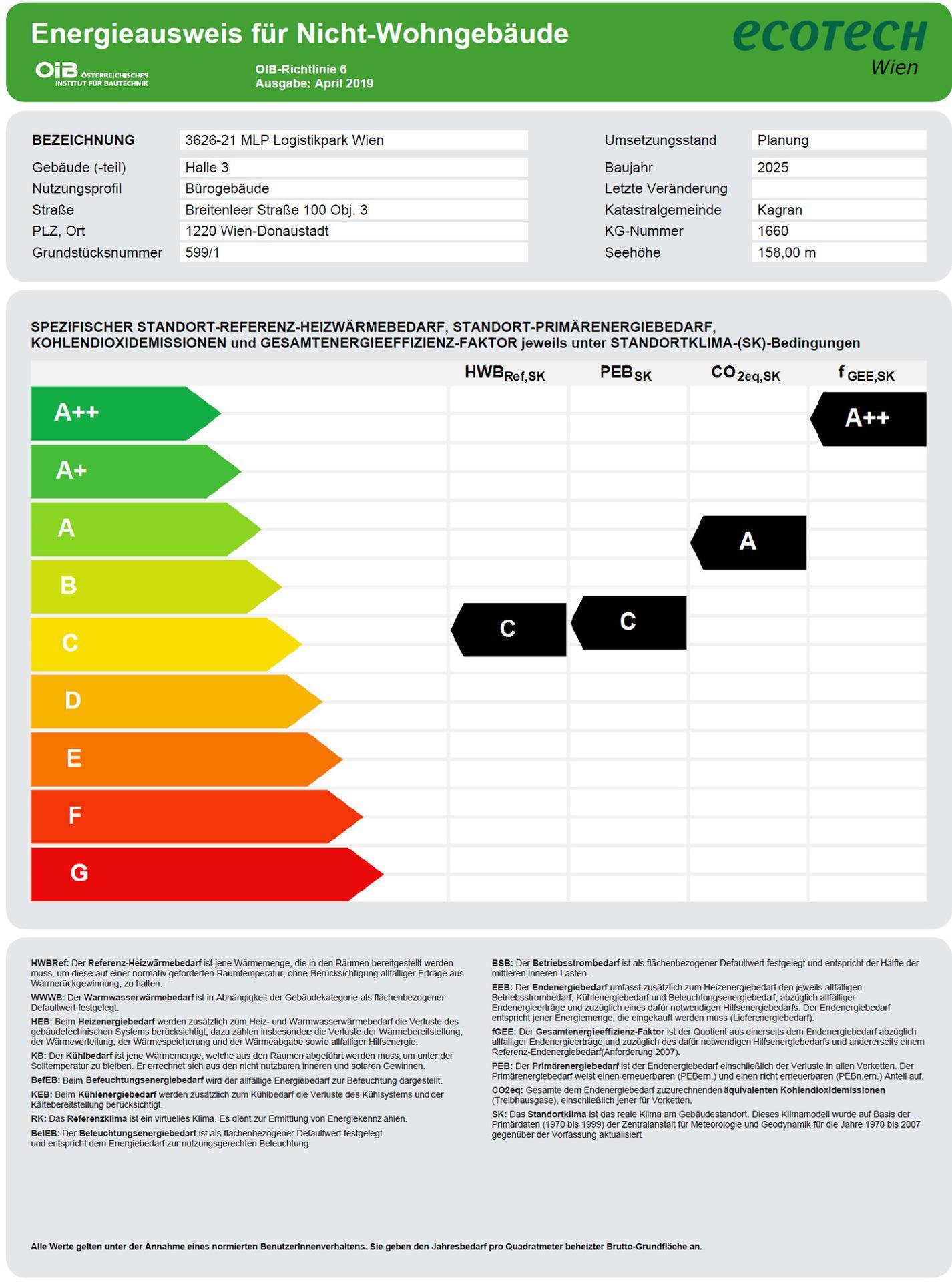 Energieausweis