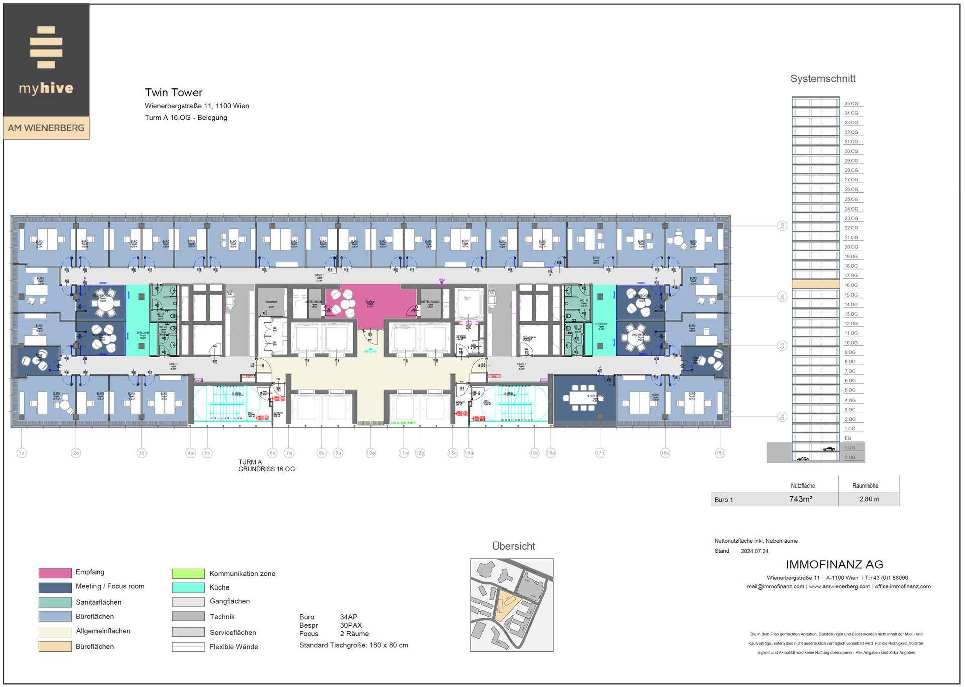 VTT A16 - 743 m²