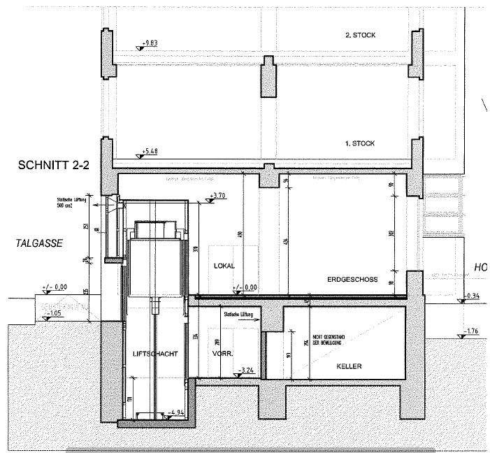 Schnitt 2