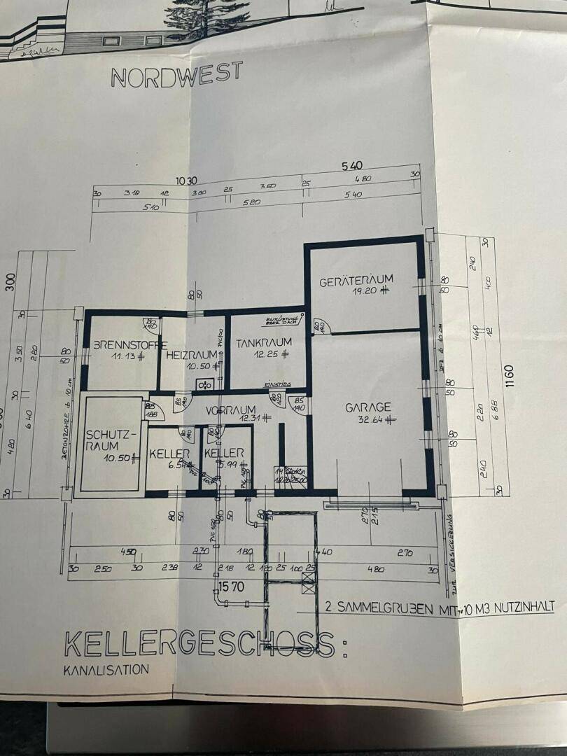 Plan Keller