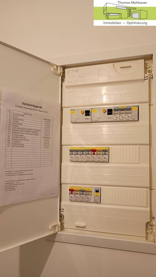 1 Elektrokasten