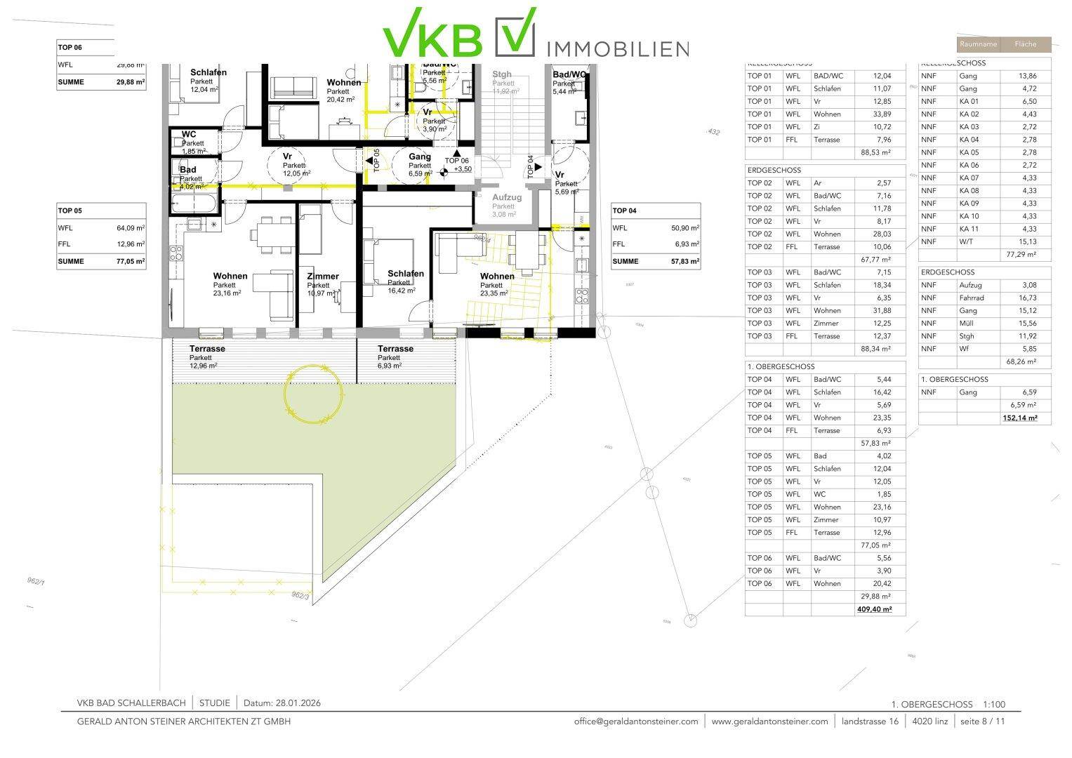 Grundriss des Erdgeschosses mit Wohnungen, Terrassen und Grünflächen.
