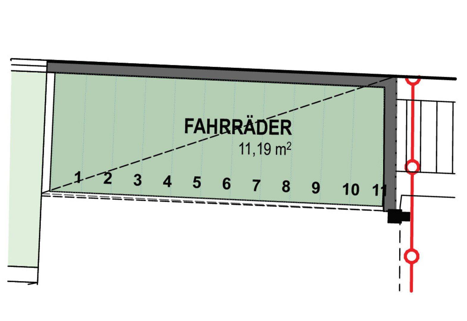 Slide 17