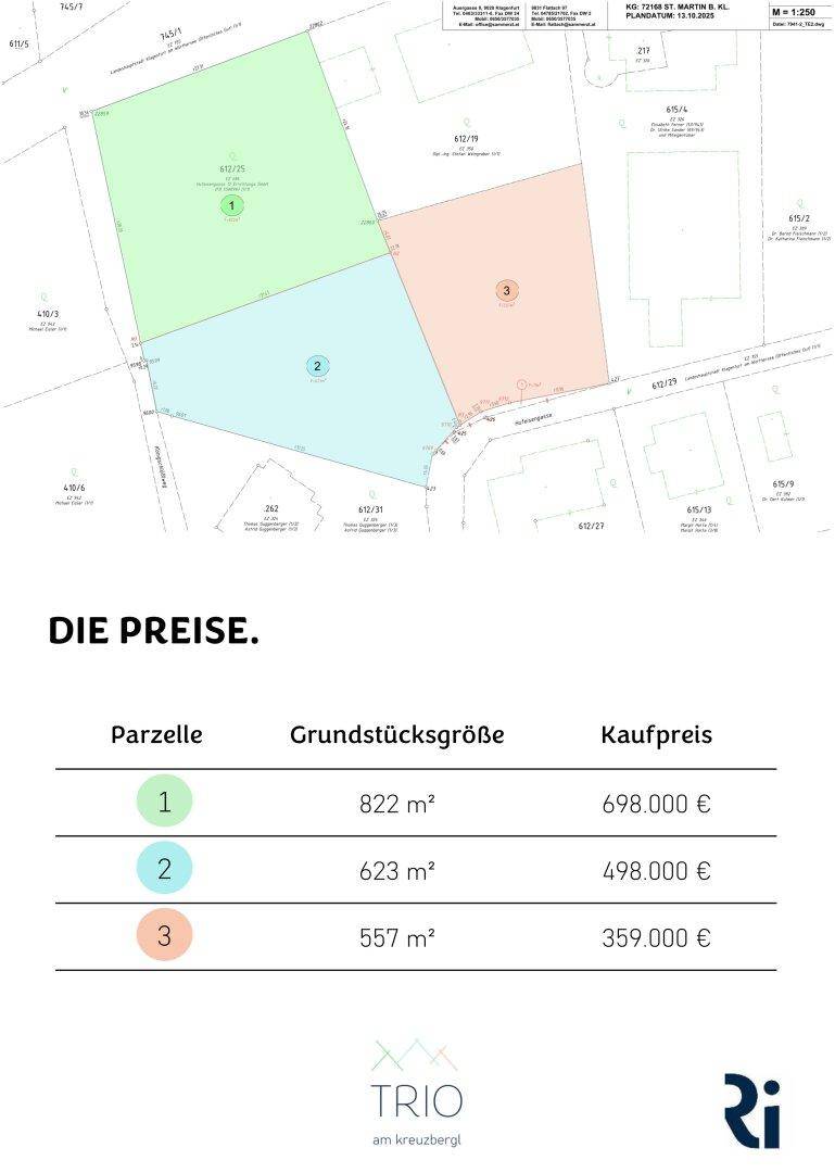 Exklusives Grundstücksensemble in bester Lage von Klagenfurt - Mehr