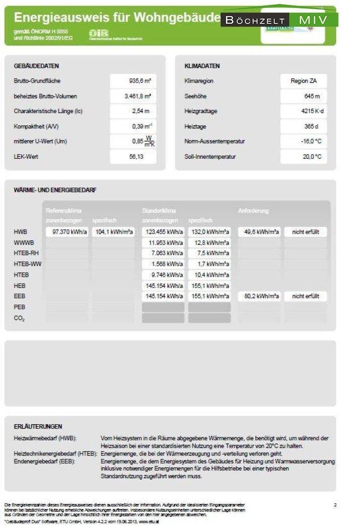 Energieausweis