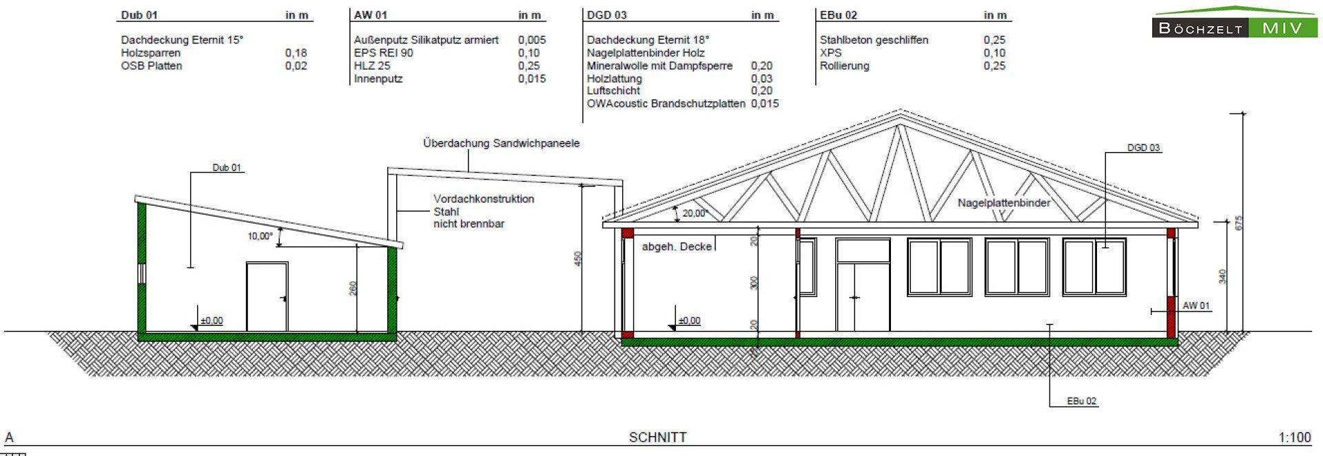 Schnittzeichnung des Gebäudes mit Details zur Konstruktion und Dachneigung, inklusive Materialangaben und Maßen.