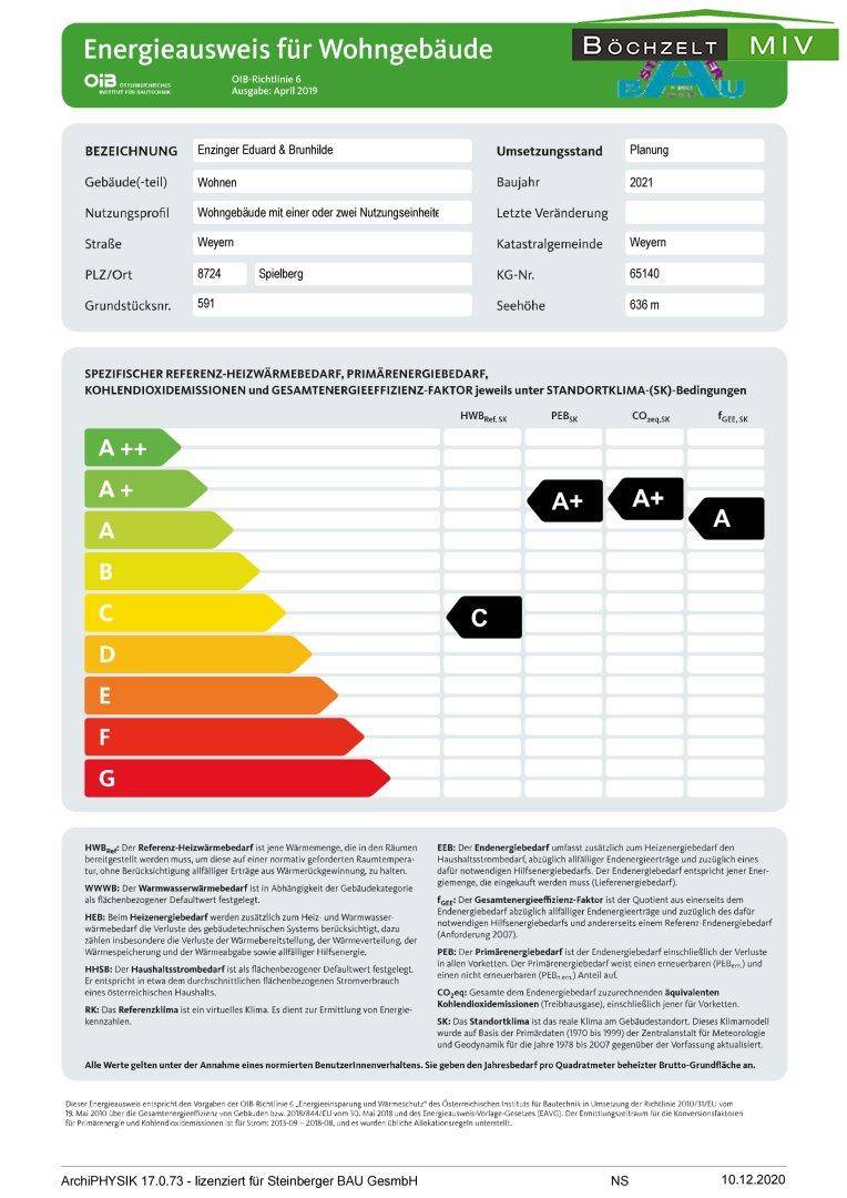 Energieausweis (1)