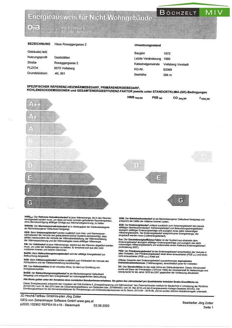 Energieausweis (1)