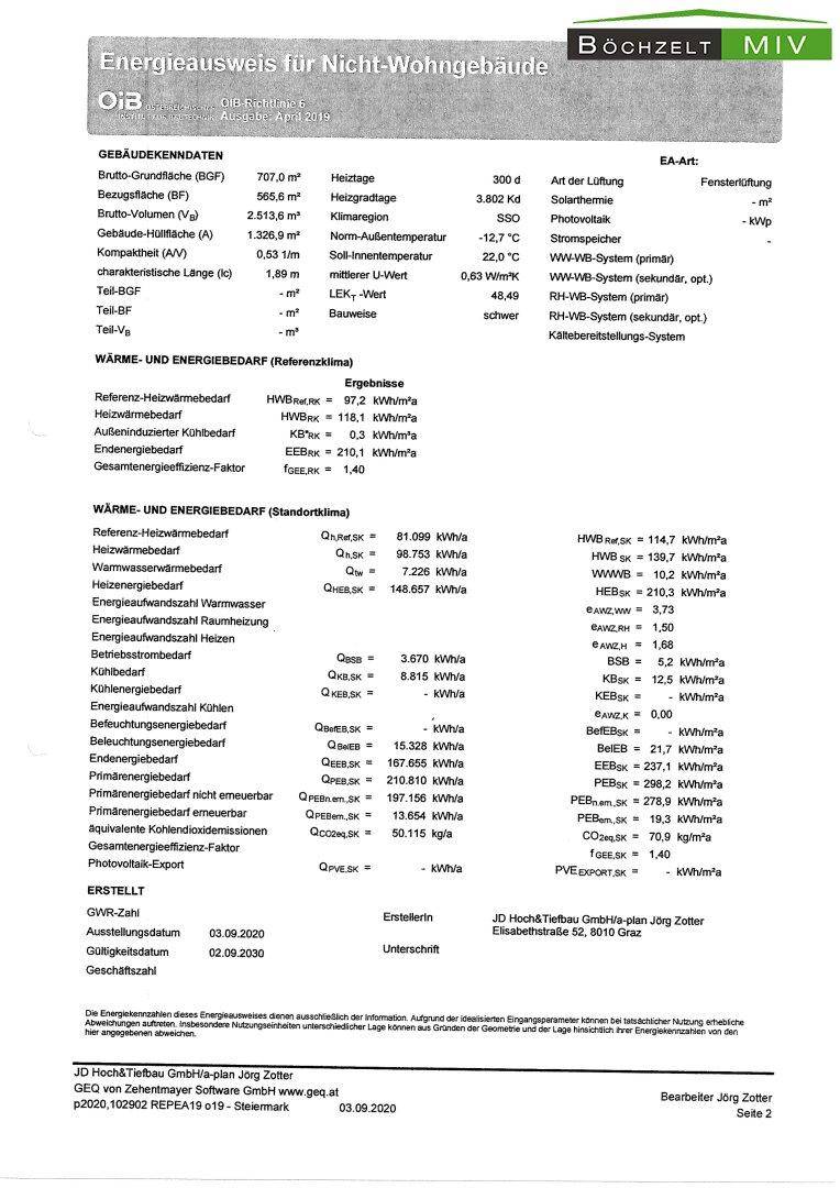 Energieausweis (2)