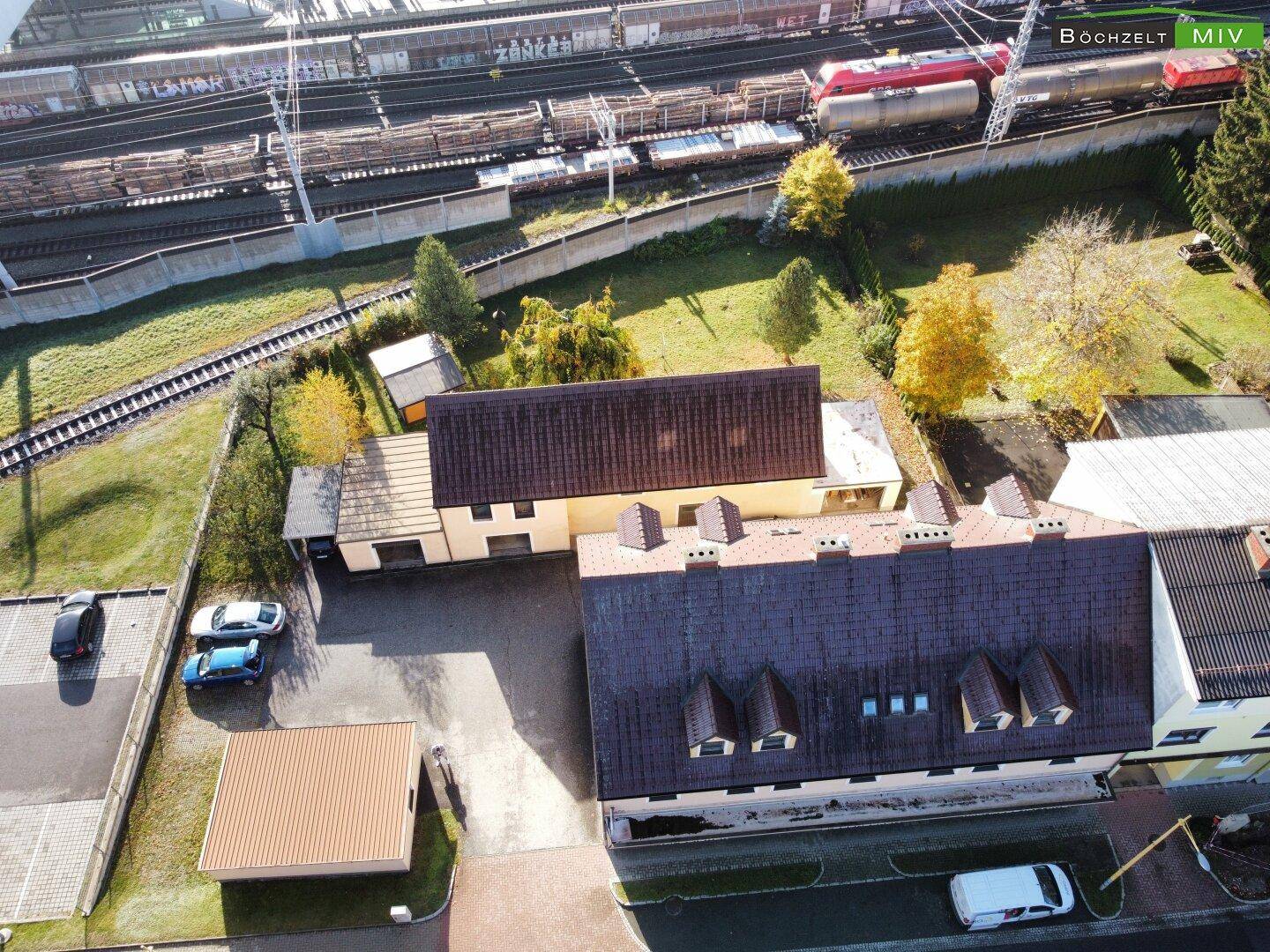 Luftaufnahme des Anwesens mit Gebäuden, Parkplätzen und angrenzenden Bahngleisen.