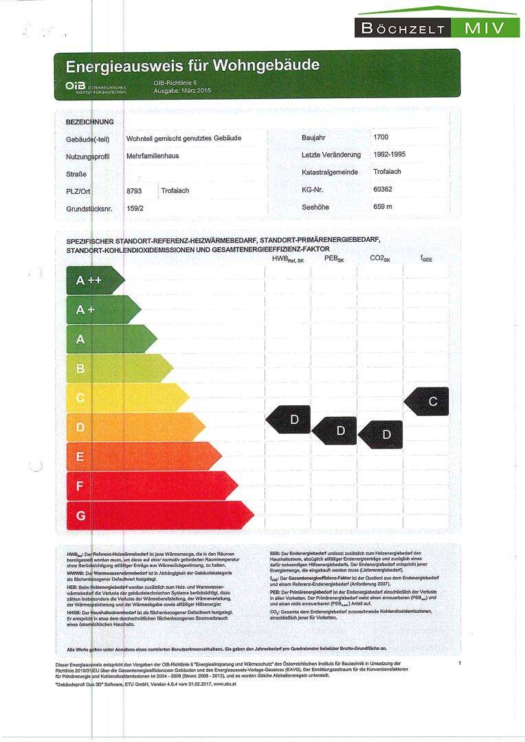 Energieausweis (1)